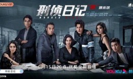 刑侦日记,揭秘罪案背后的真相与人性